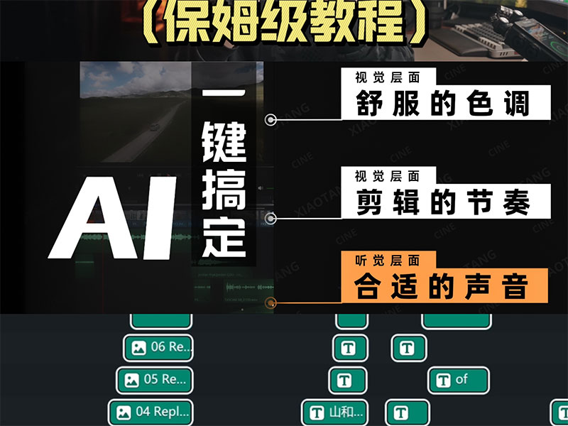 短視頻行業(yè)新趨勢：AI剪輯工具用戶量激增200%，新手也能一鍵成片